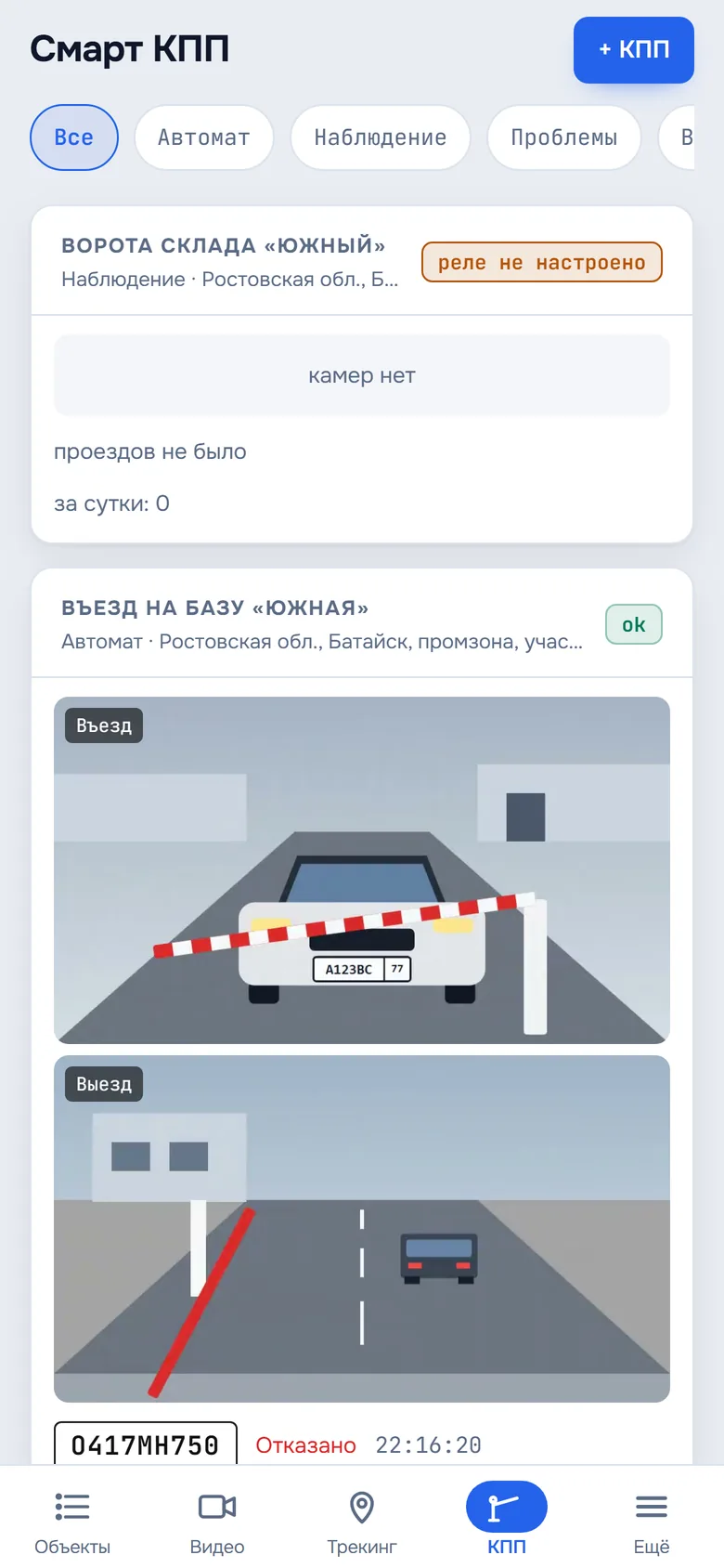Telegram Mini App: пост КПП